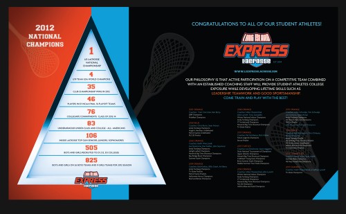 Long Island Express Lacrosse